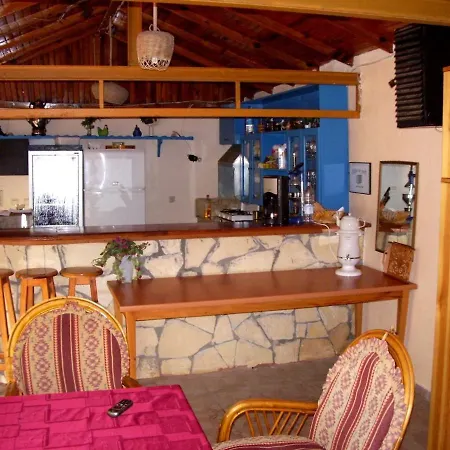 Nar Butik Hotell 3*